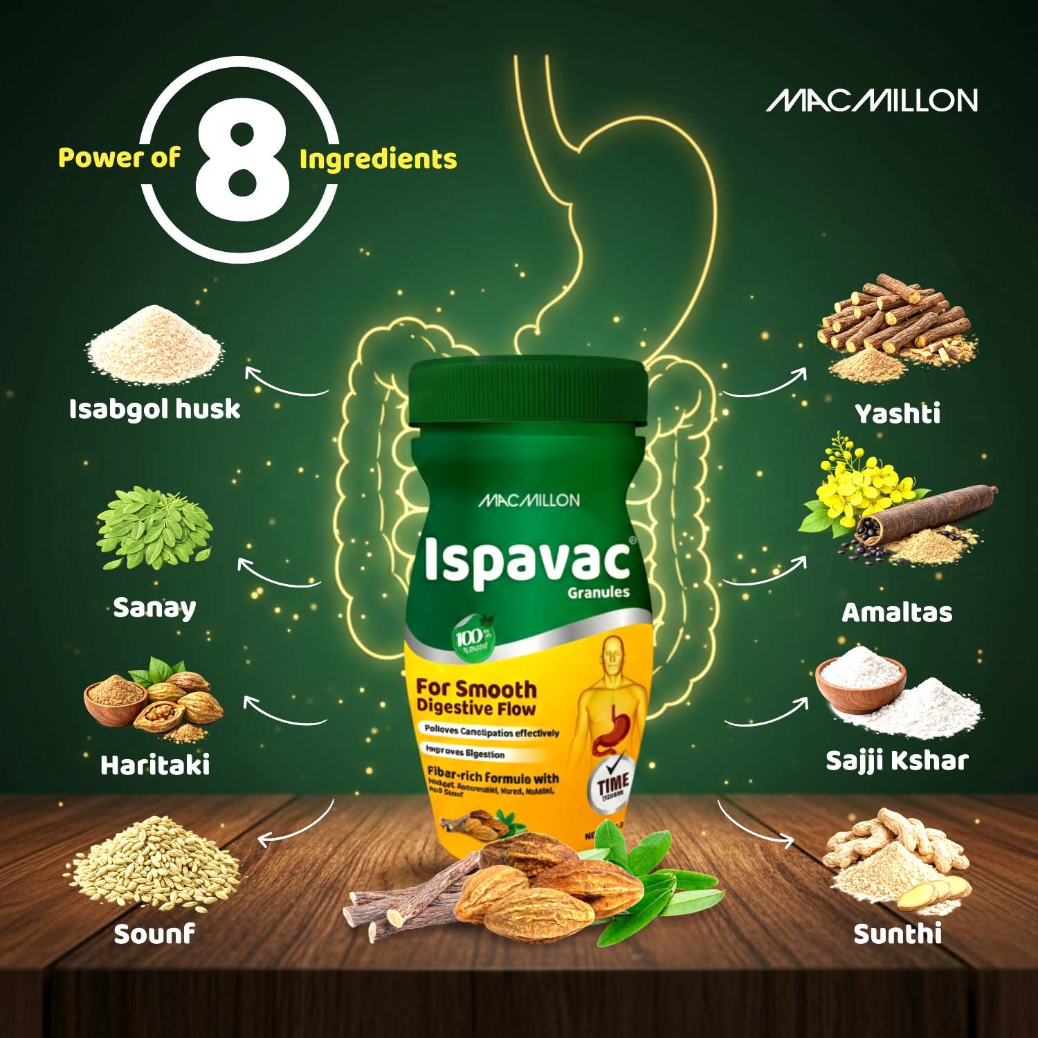 Constipation Treatment