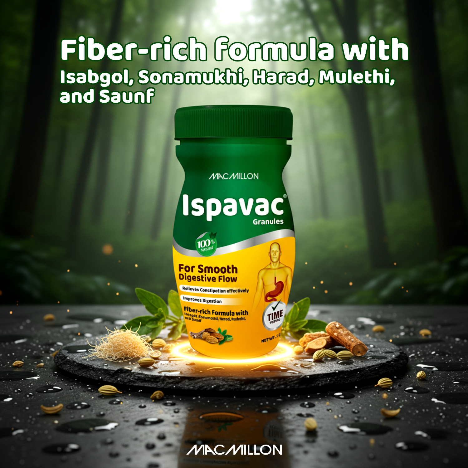 Constipation Medicine India